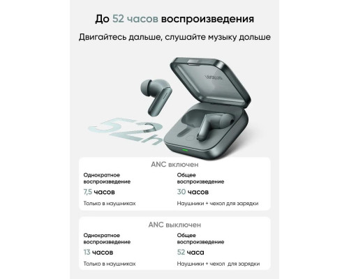 Беспроводные наушники Realme Air 7 Silver