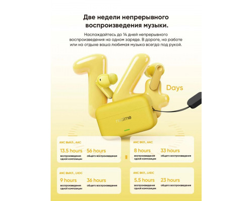 Беспроводные наушники RealMe Buds T500 Pro Silver