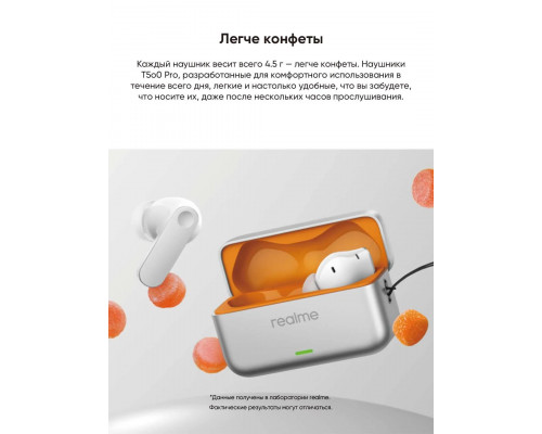 Беспроводные наушники RealMe Buds T500 Pro Silver