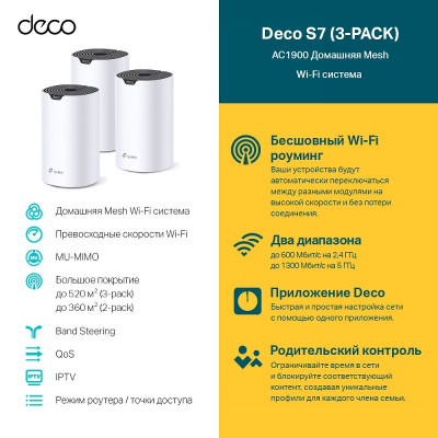 Бесшовный Mesh роутер TP-LINK  Deco S7 (3-pack) AC1900