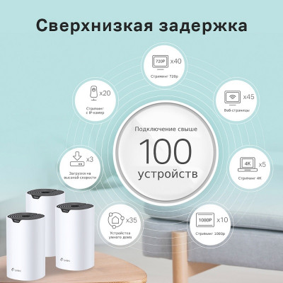 Бесшовный Mesh роутер TP-LINK  Deco S7 (3-pack) AC1900