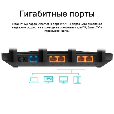 Wi-Fi роутер TP-LINK  Archer C6U