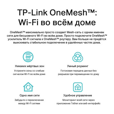 Wi-Fi роутер TP-LINK  Archer C6U