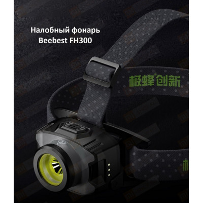 Налобный фонарь Xiaomi Beebest (FH300) Black