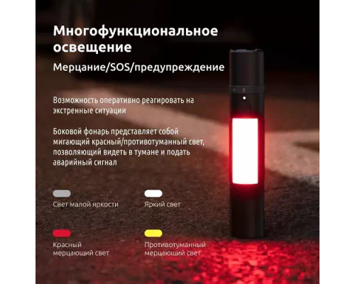 Многофункциональный фонарик Xiaomi Mijia MJSDT001QW Black